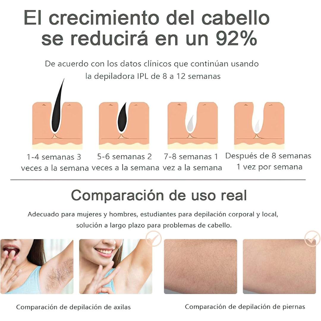 LumiSkin Depilador Láser