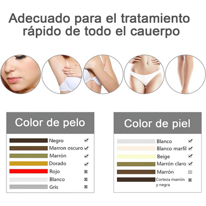LumiSkin Depilador Láser
