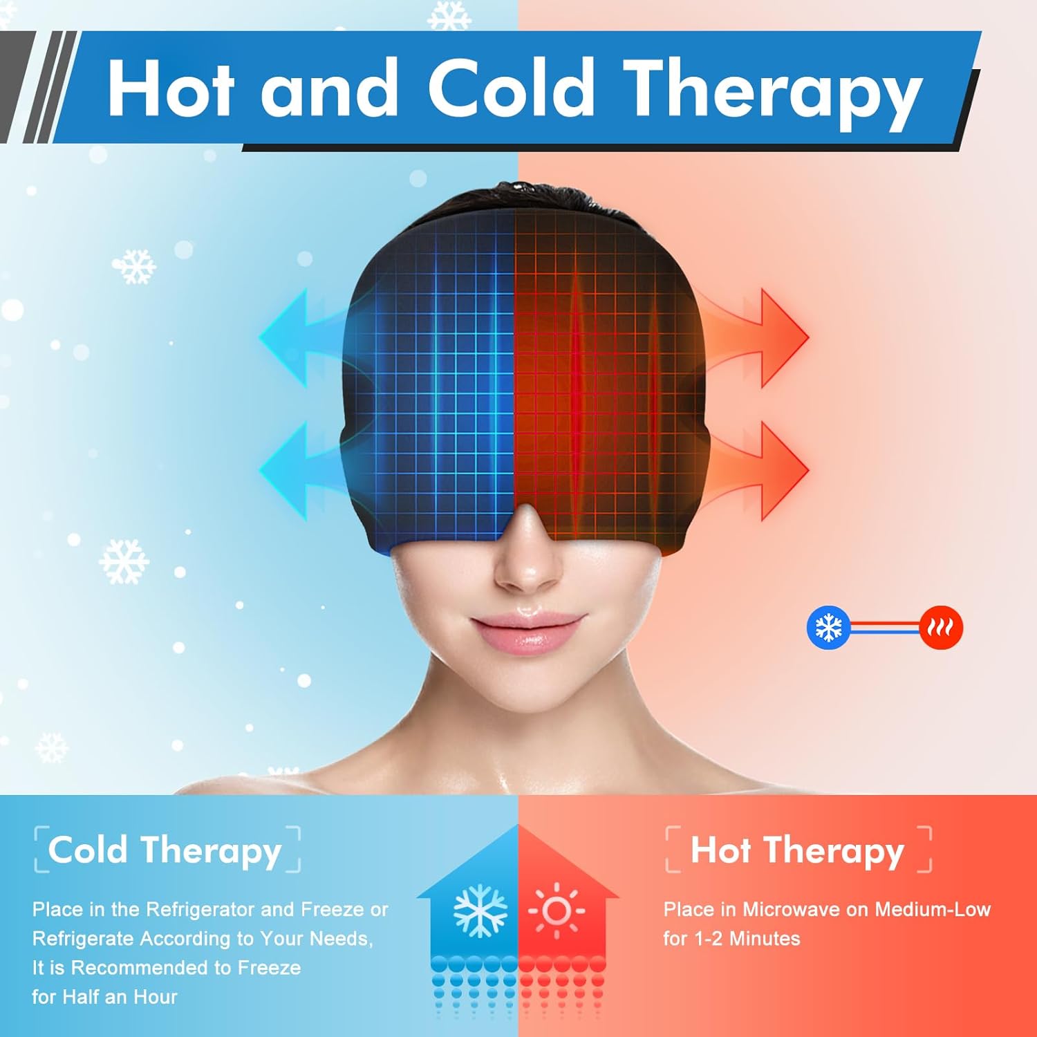 Gorro de Gel para Aliviar Migrañas